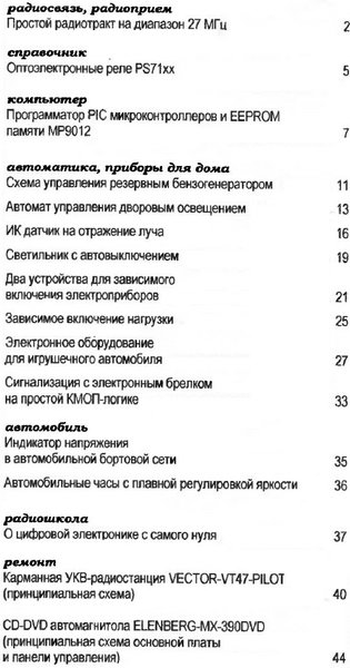 Радиоконструктор №8 2012