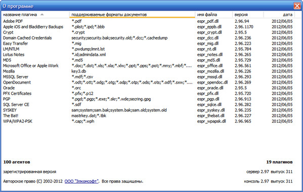 Elcomsoft Distributed Password Recovery