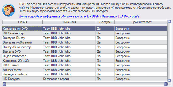 DVDFab