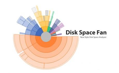 Disk Space Fan