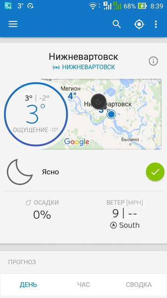 погода в нижневартовске