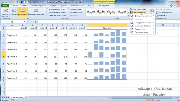 Познай на 100% Microsoft Excel2