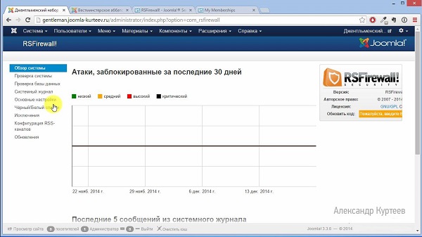 Полная защита сайта на Joomla2