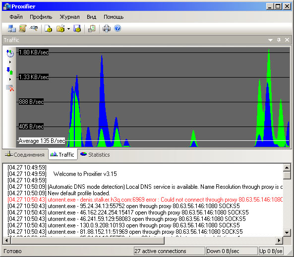 Proxifier traffic