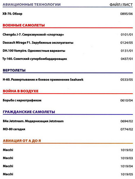 Мировая авиация №181 (июль 2012)