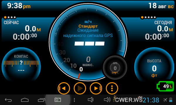 Ulysse Speedometer Pro