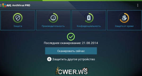 AVG антивирус