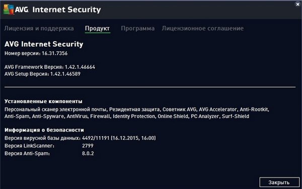 AVG Internet Security