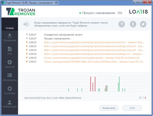 Loaris Trojan Remover