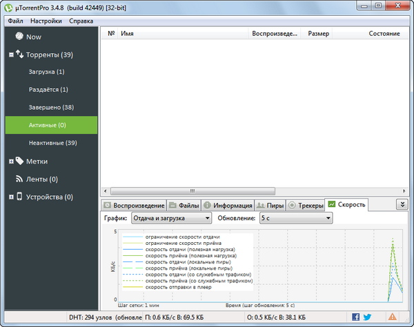 uTorrent Pro 3.4.8 Build 42449 Stable + Portable