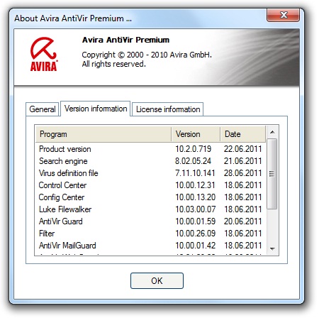 Avira