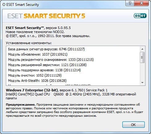 ESET Smart Security