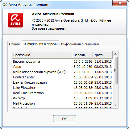 Avira AntiVir