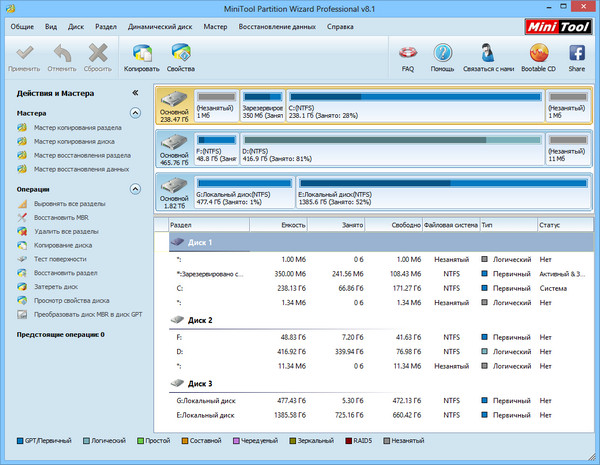 MiniTool Partition Wizard Professional