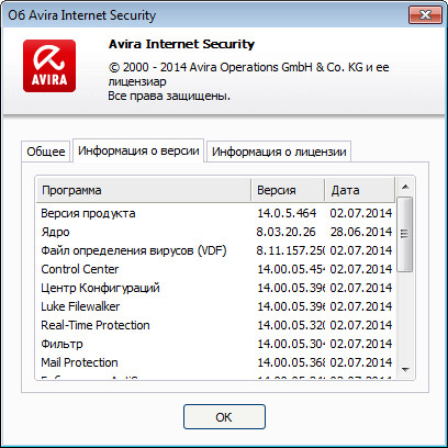 Avira AntiVir