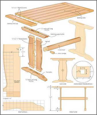 журнал Canadian Home Workshop