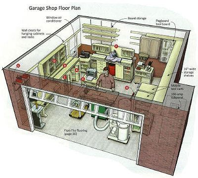 garage plan