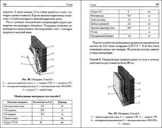 Ремонт