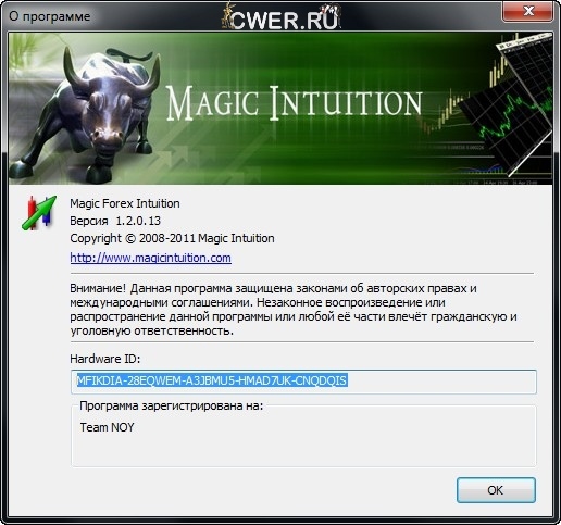 Magic Forex Intuition