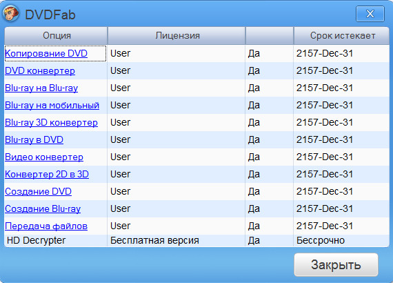 DVDFab 9