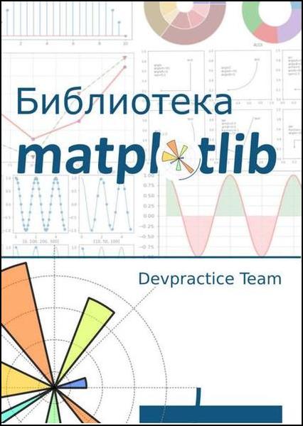 М.И. Абдрахманов. Библиотека Matplotlib